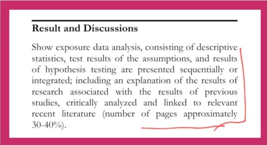 Artikel yang ditulis harus memaparkan data analisis, yang terdirikan statistik deskriptif, hasil uji asumsi, dan hasil hipotesis