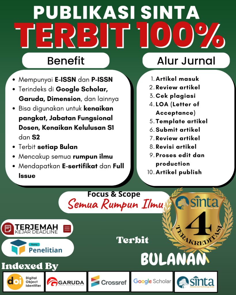 Jasa Publikasi SINTA 4 [Link Lengkap – Update 2025]